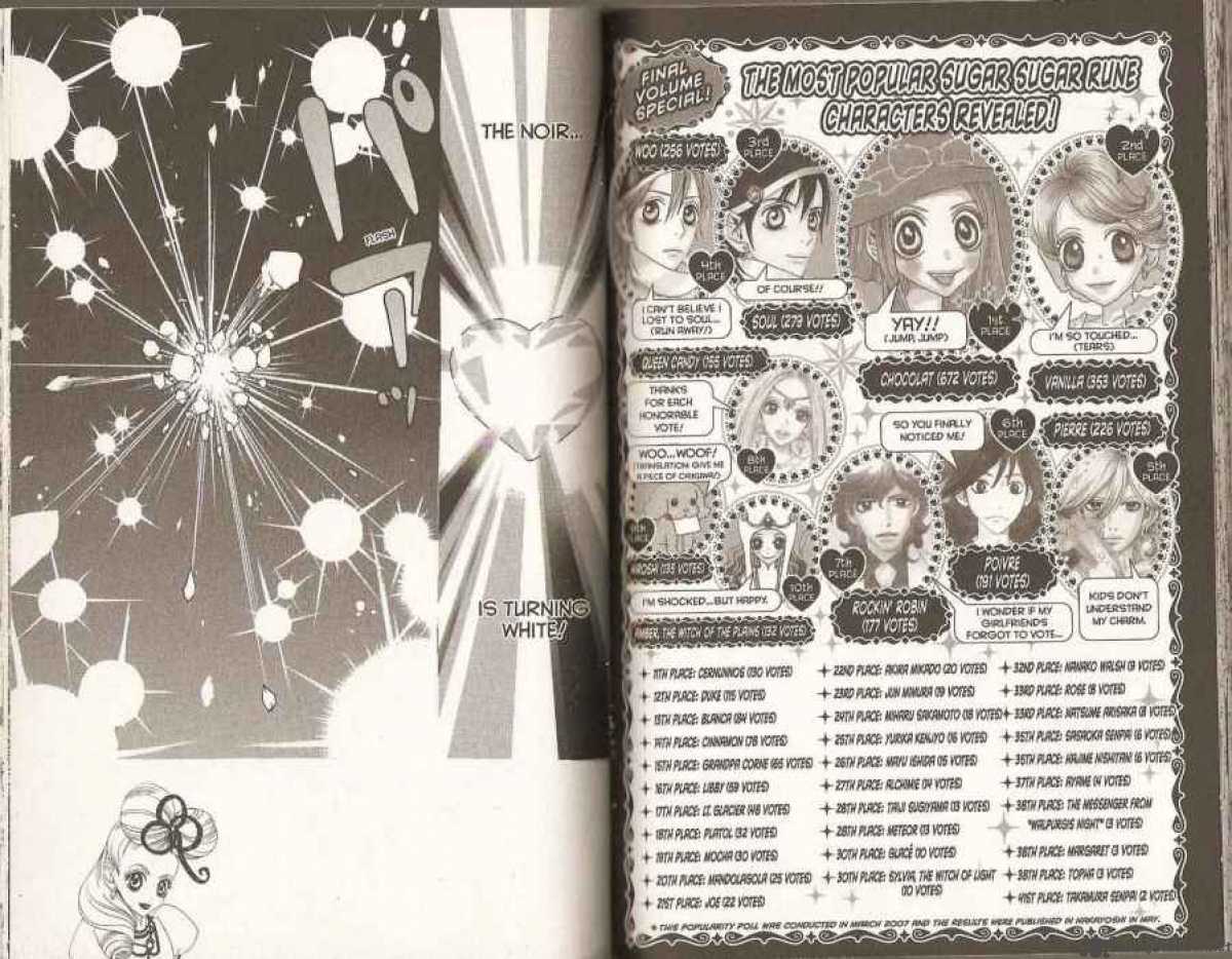 Sugar Sugar Rune 43 2