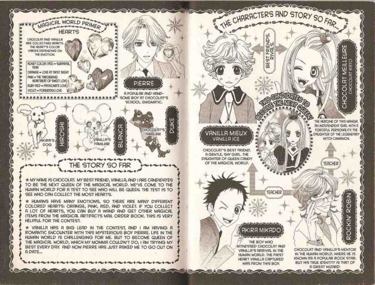 Sugar Sugar Rune 7 7