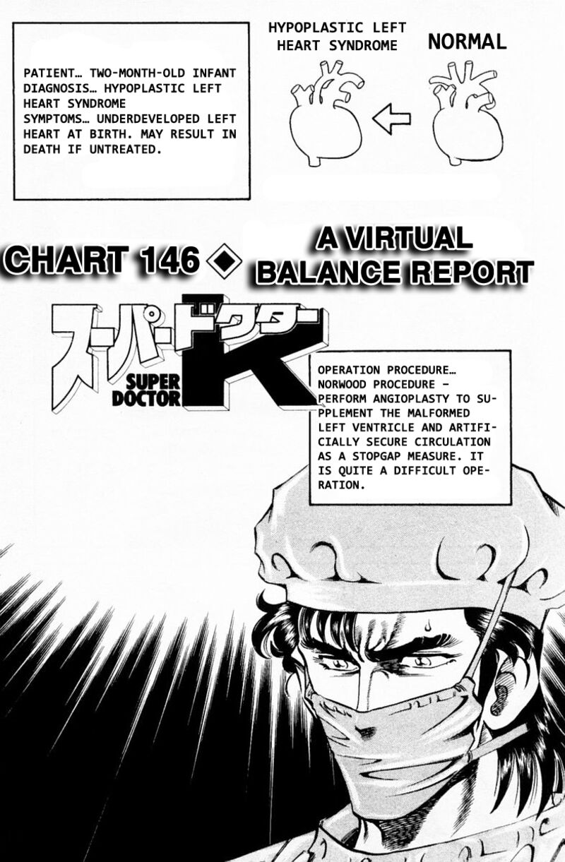 Super Doctor K 146 1