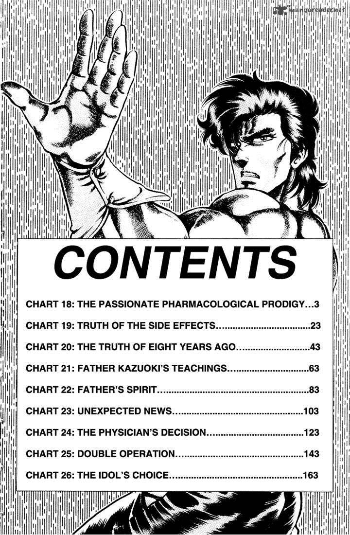 Super Doctor K 18 4