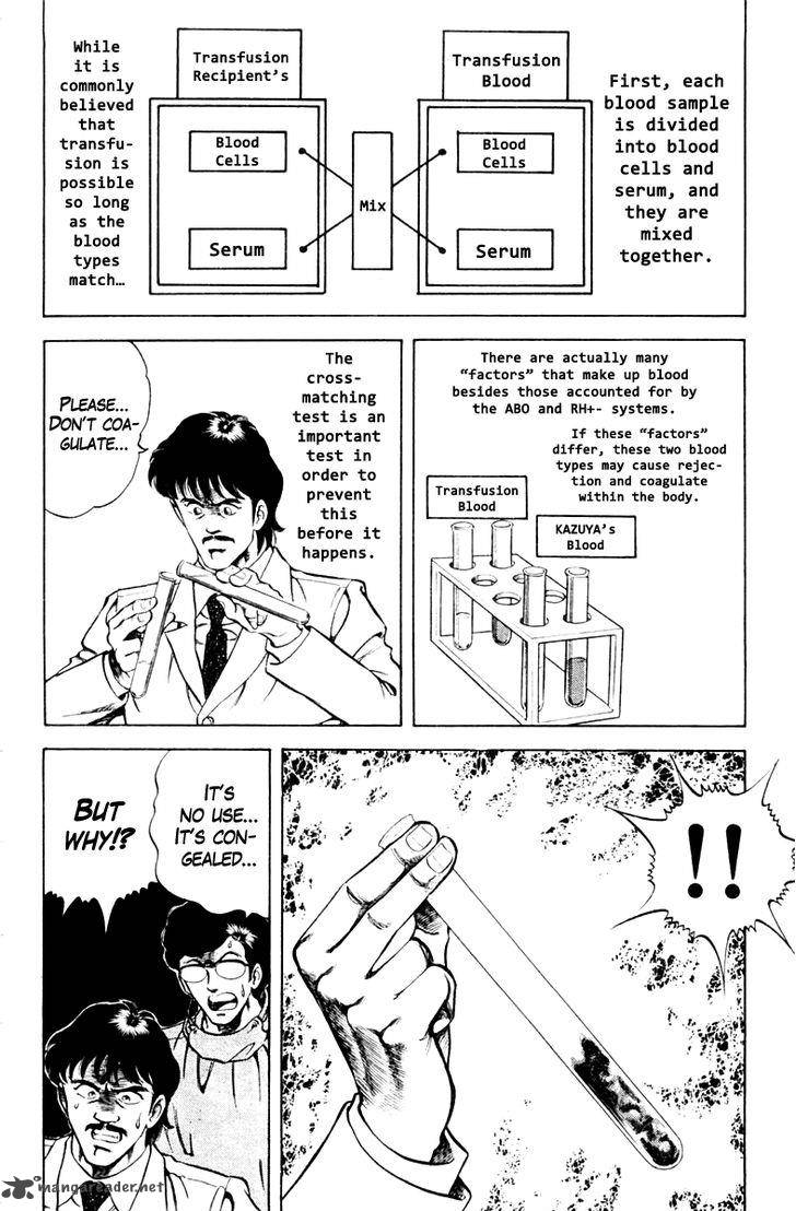 Super Doctor K 42 14