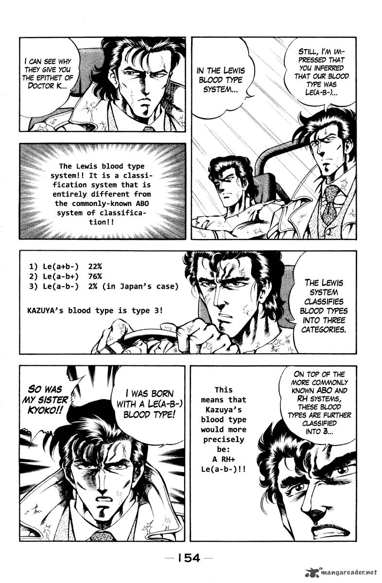 Super Doctor K 43 12