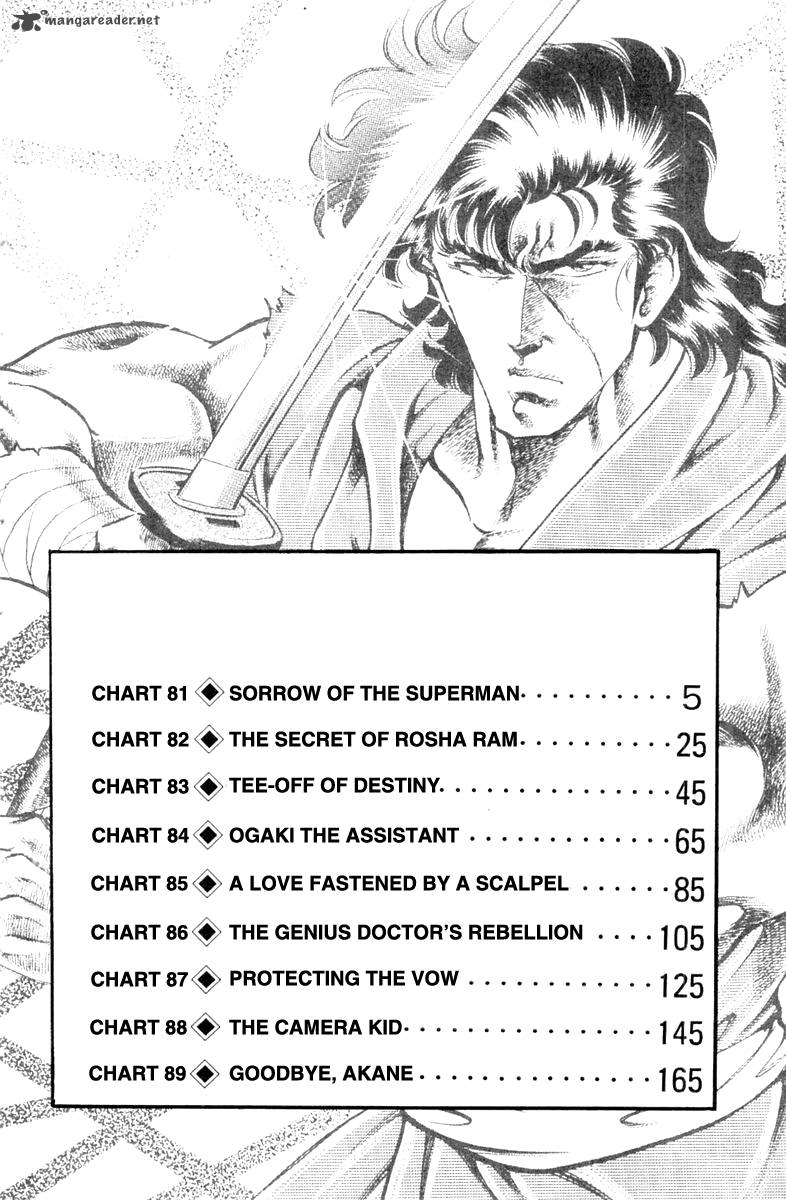 Super Doctor K 81 4