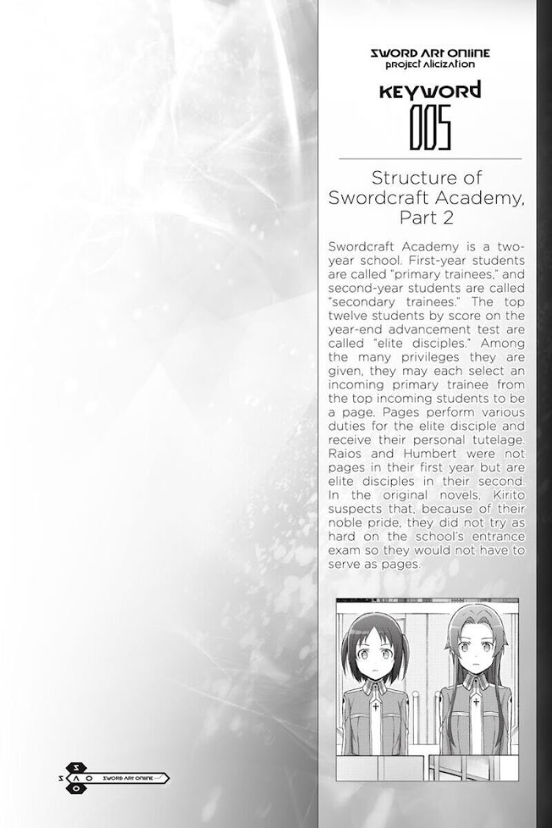Sword Art Online Alicization 17 20