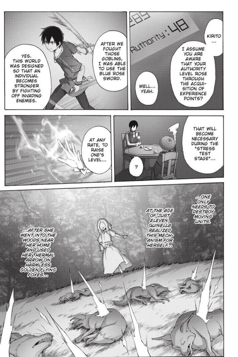 Sword Art Online Alicization 22 19