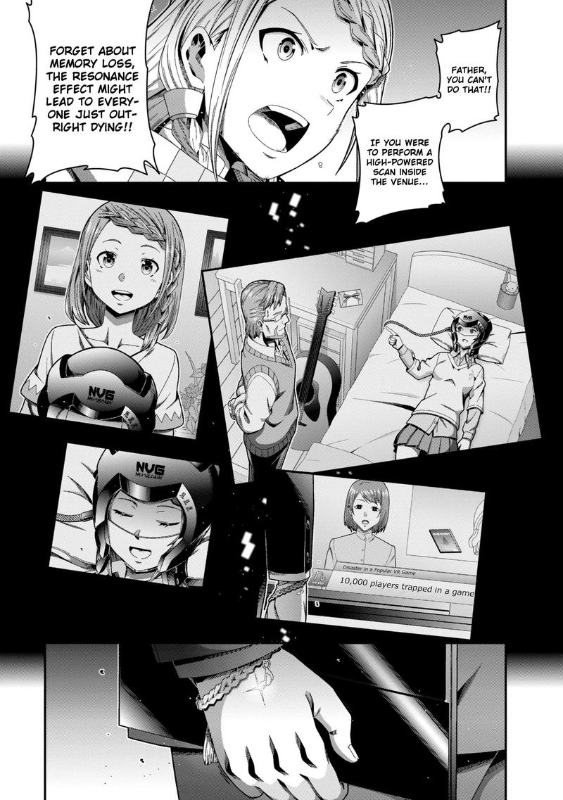 Sword Art Online Ordinal Scale 15 22