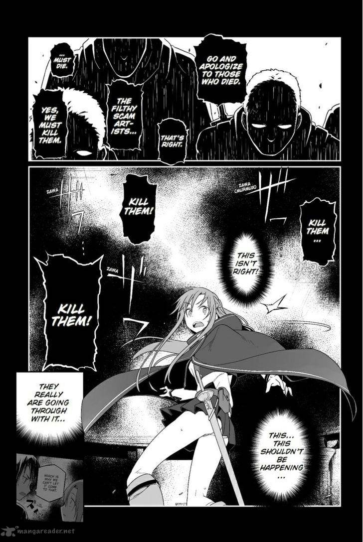 Sword Art Online Progressive 21 22