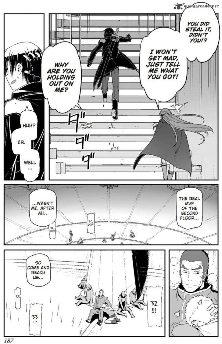Sword Art Online Progressive 21 36