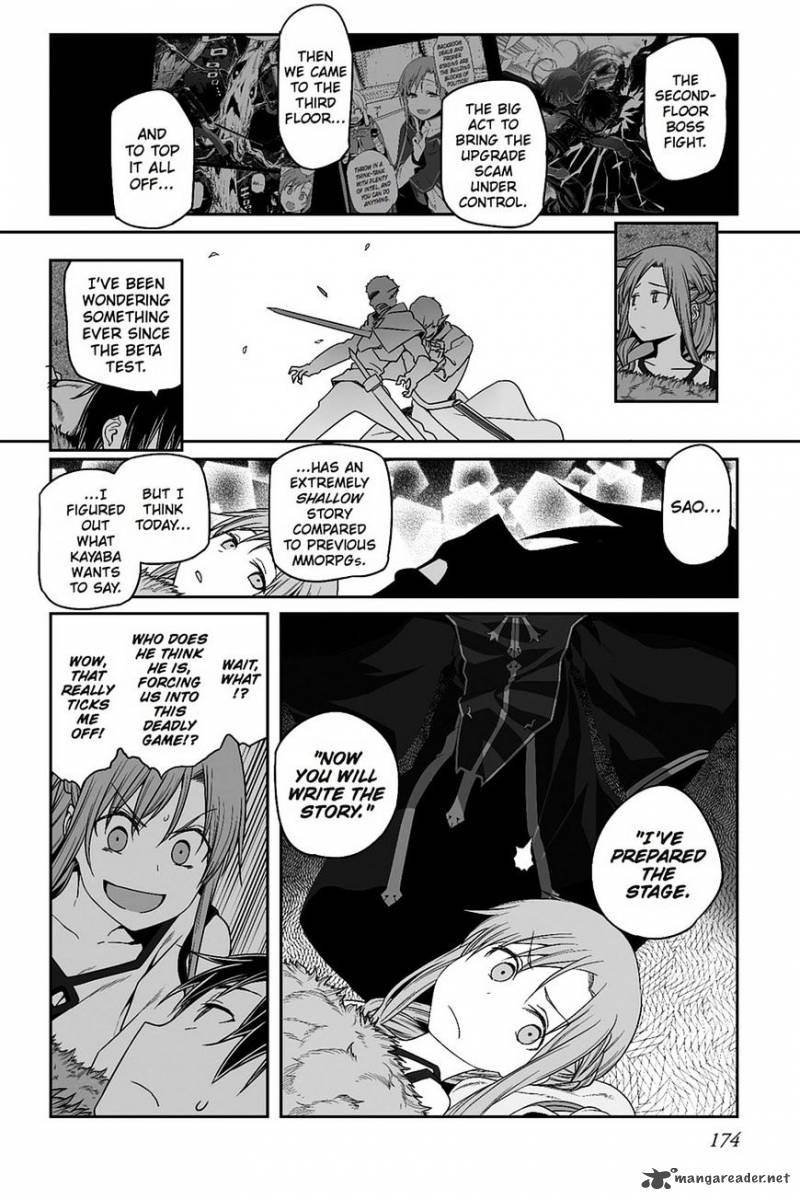 Sword Art Online Progressive 29 2