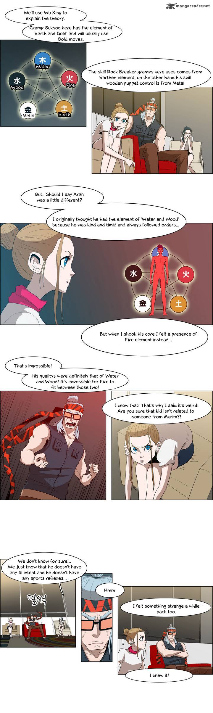 Tale Of Eun Aran 22 24