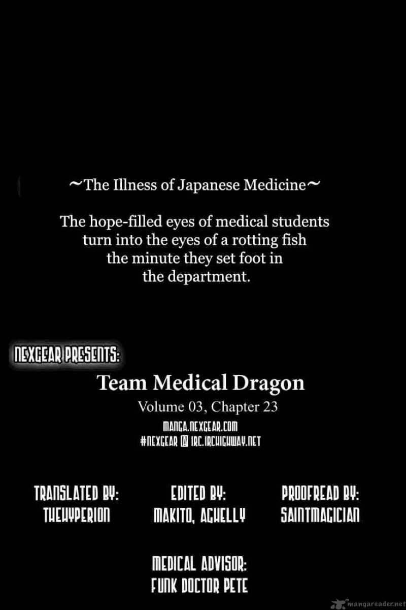 Team Medical Dragon 23 25