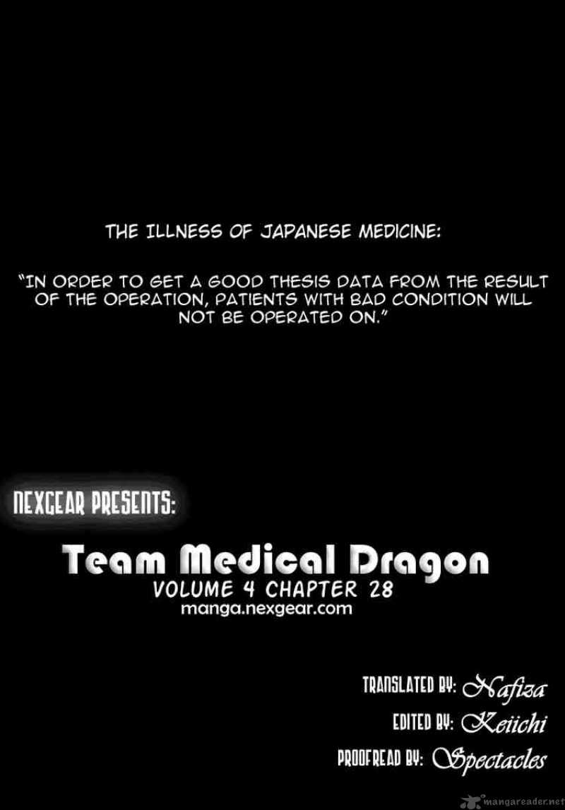 Team Medical Dragon 28 25