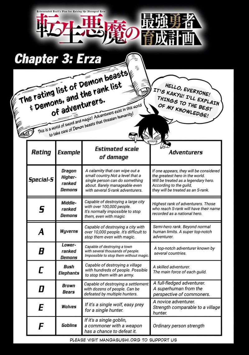 Tensei Akuma No Saikyou Yuusha Ikusei Keikaku 3 5