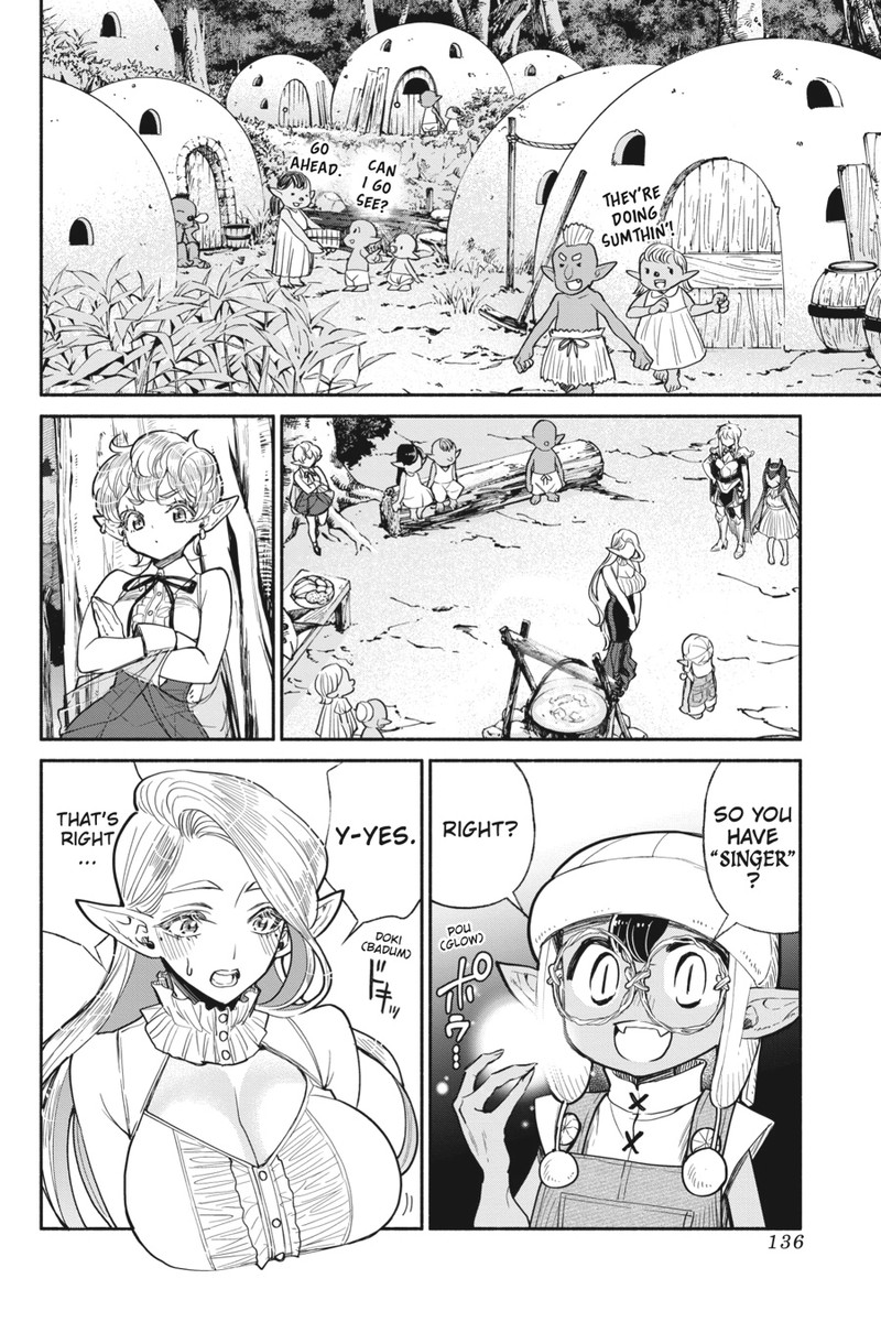 Tensei Goblin Dakedo Shitsumon Aru 26 2
