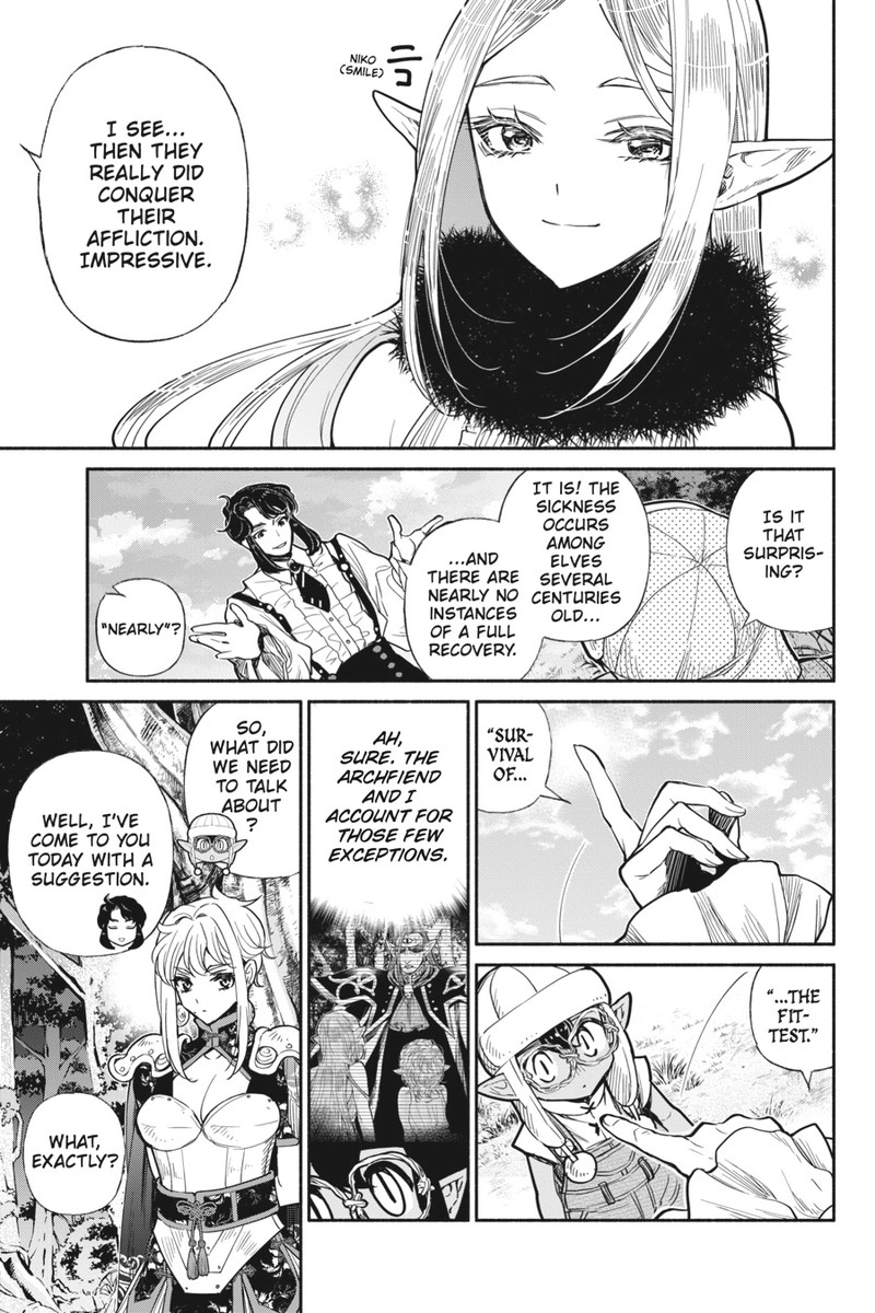 Tensei Goblin Dakedo Shitsumon Aru 27 9