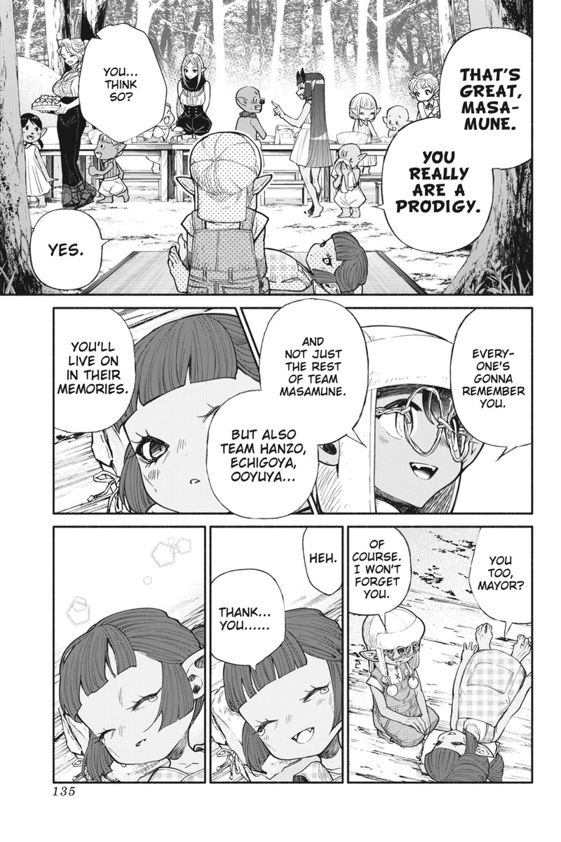 Tensei Goblin Dakedo Shitsumon Aru 35 15