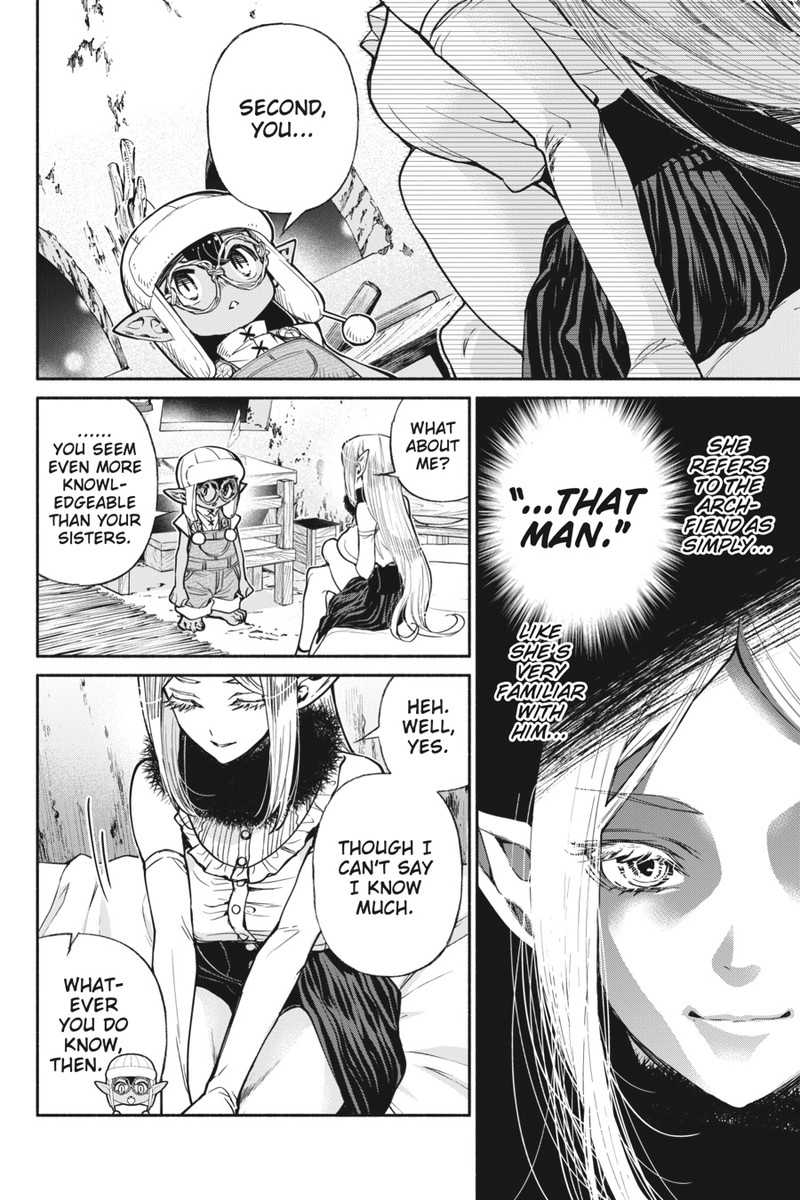Tensei Goblin Dakedo Shitsumon Aru 37 6