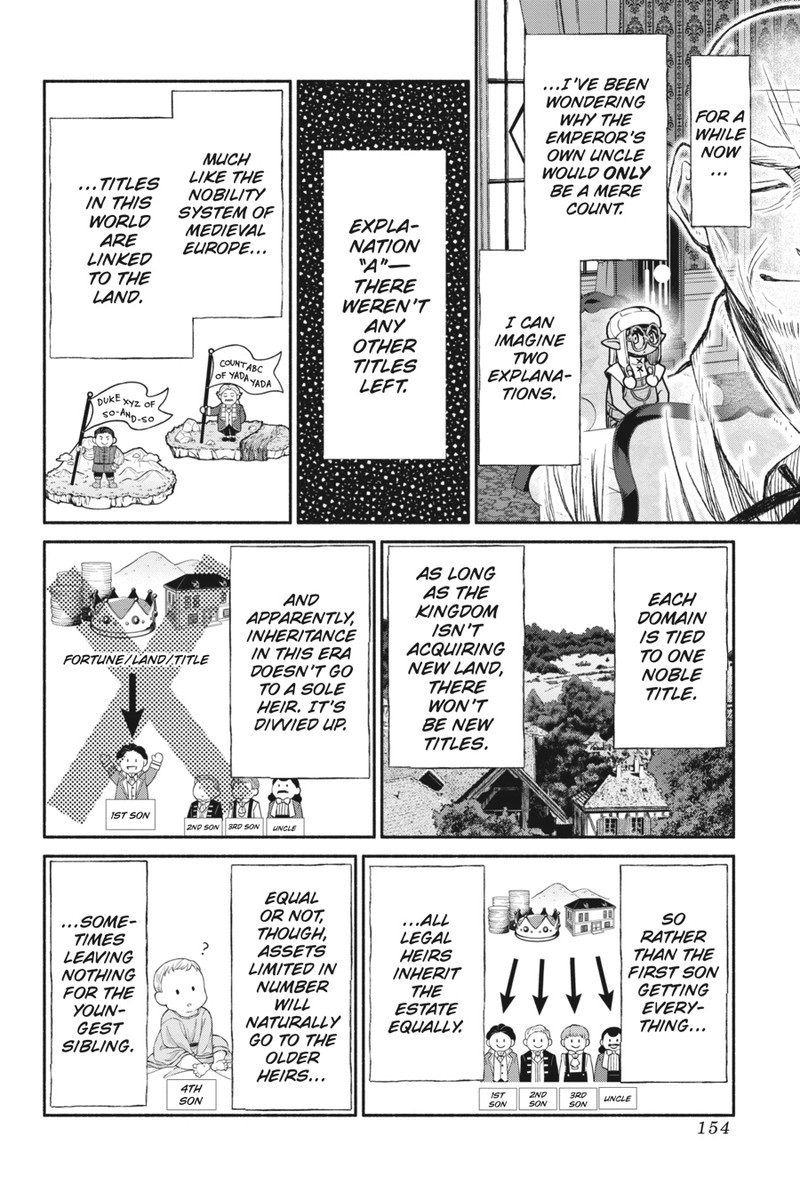 Tensei Goblin Dakedo Shitsumon Aru 54 14