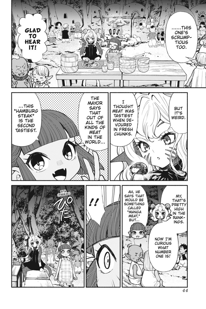 Tensei Goblin Dakedo Shitsumon Aru 58 2
