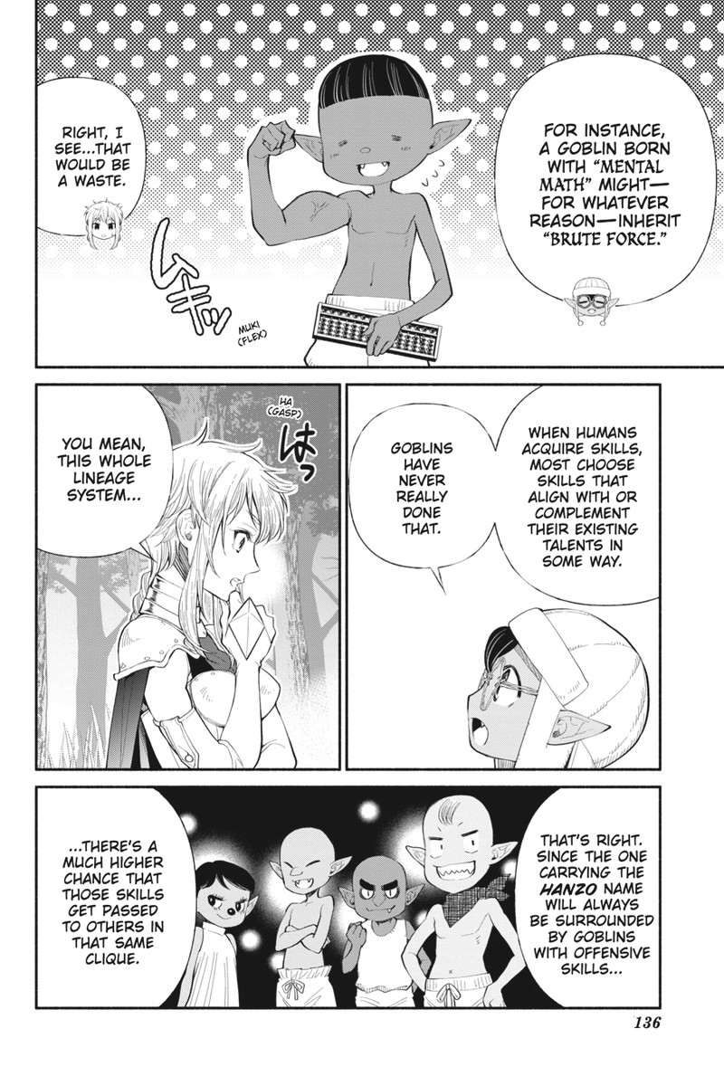 Tensei Goblin Dakedo Shitsumon Aru 6 10