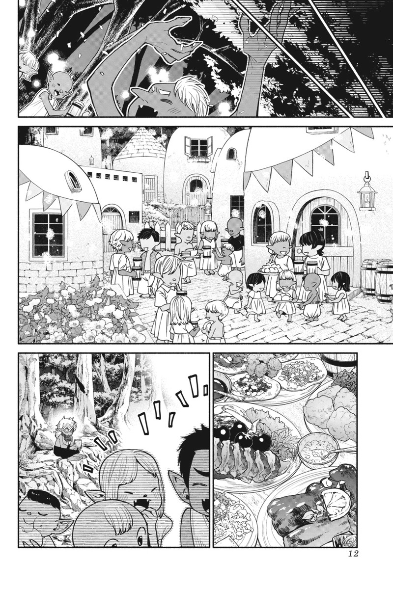 Tensei Goblin Dakedo Shitsumon Aru 64 13