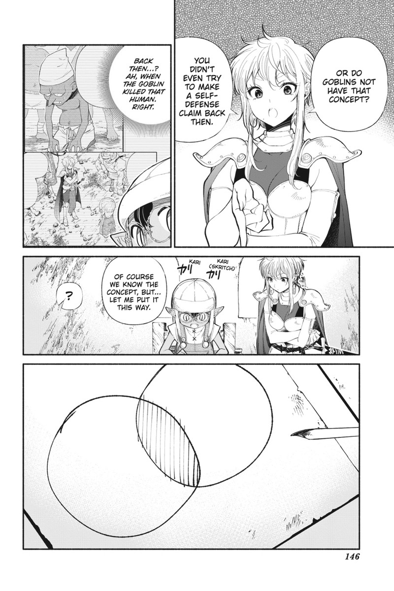 Tensei Goblin Dakedo Shitsumon Aru 7 4