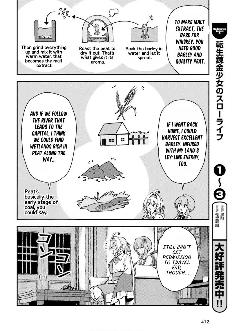 Tensei Renkin Shoujo No Slow Life 20 4