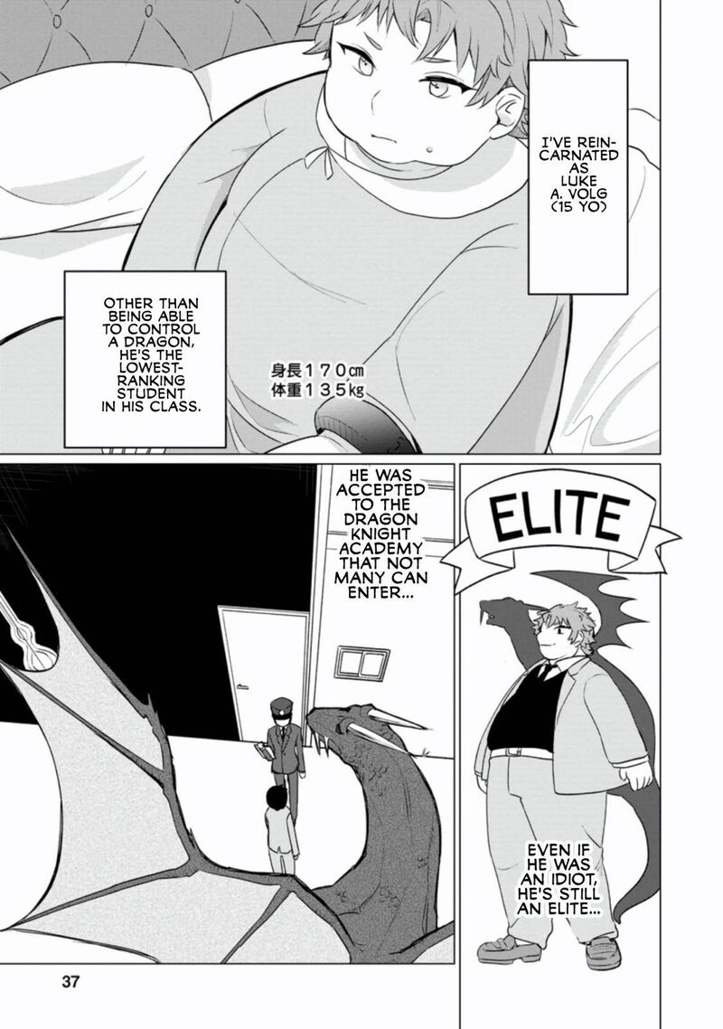 Tensei Saki Ga Zannen Ouji Datta Ken Ima Wa Fukkin 1 Kai Mo Dekinai Kedo Yasete Isekai Sukuimasu 2 6
