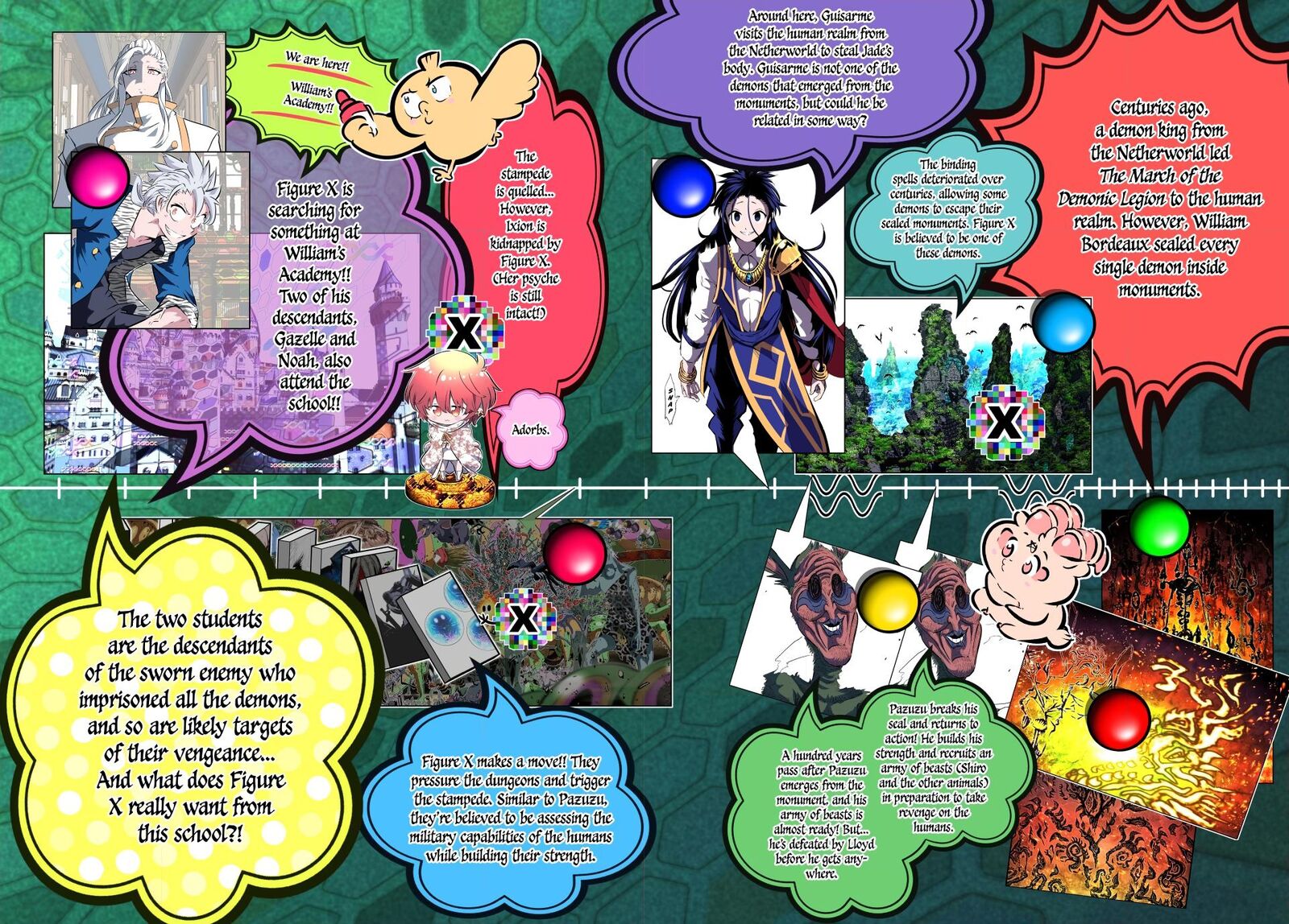 Tensei Shitara Dai Nana Ouji Dattanode Kimamani Majutsu O Kiwamemasu 221 2