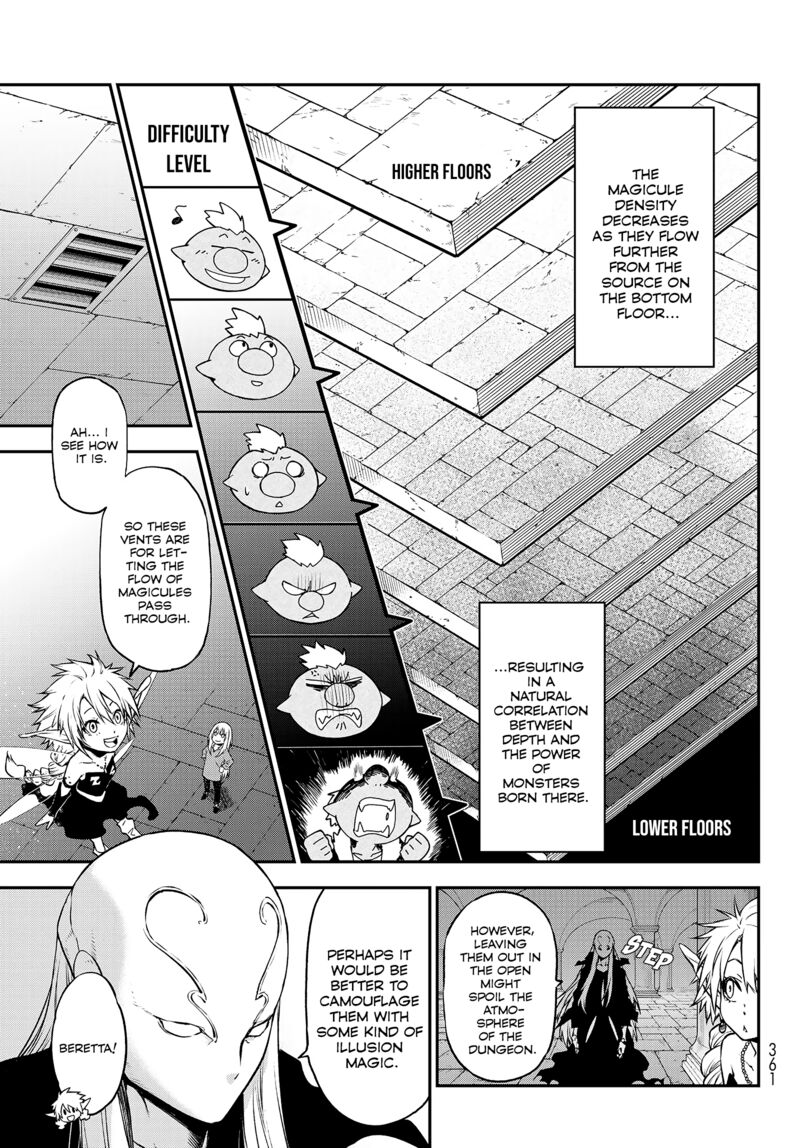 Tensei Shitara Slime Datta Ken 104 10