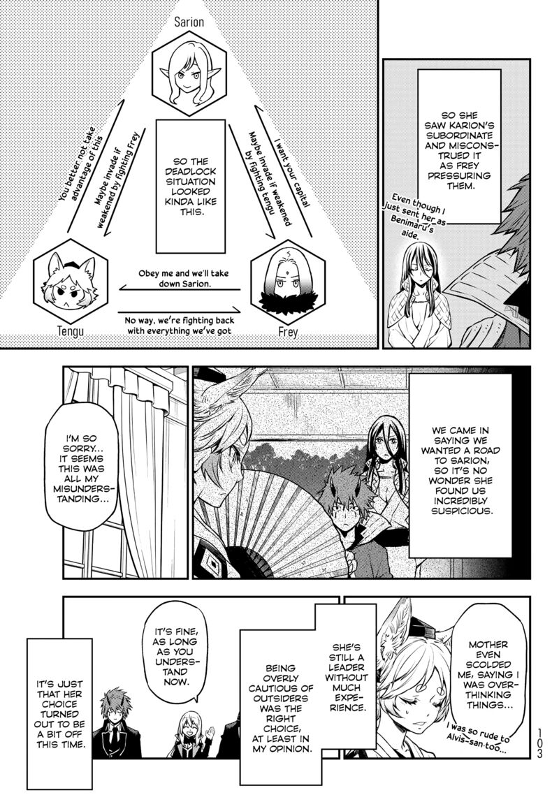 Tensei Shitara Slime Datta Ken 106 31