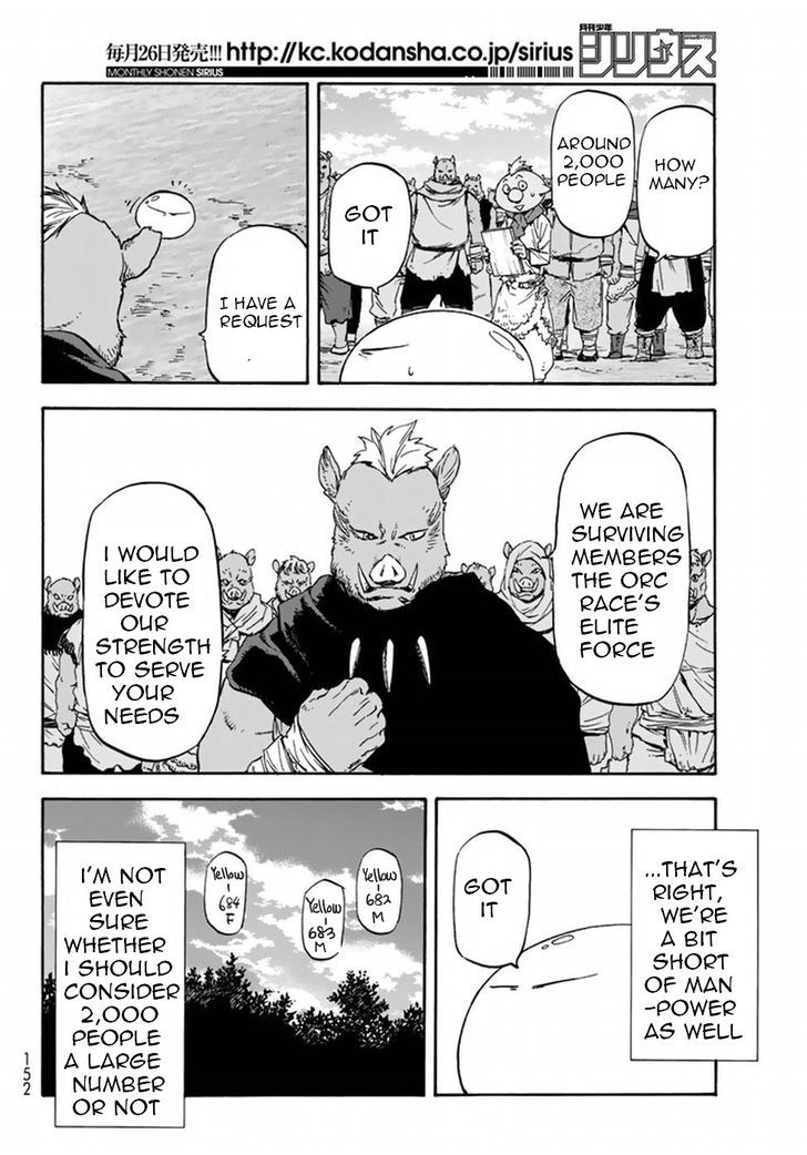 Tensei Shitara Slime Datta Ken 27 9