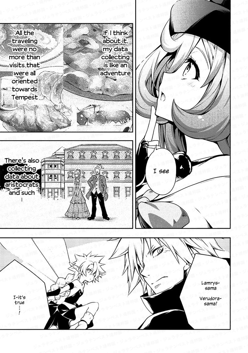 Tensei Shitara Slime Datta Ken Mabutsu No Kuni No Arukikata 26 3