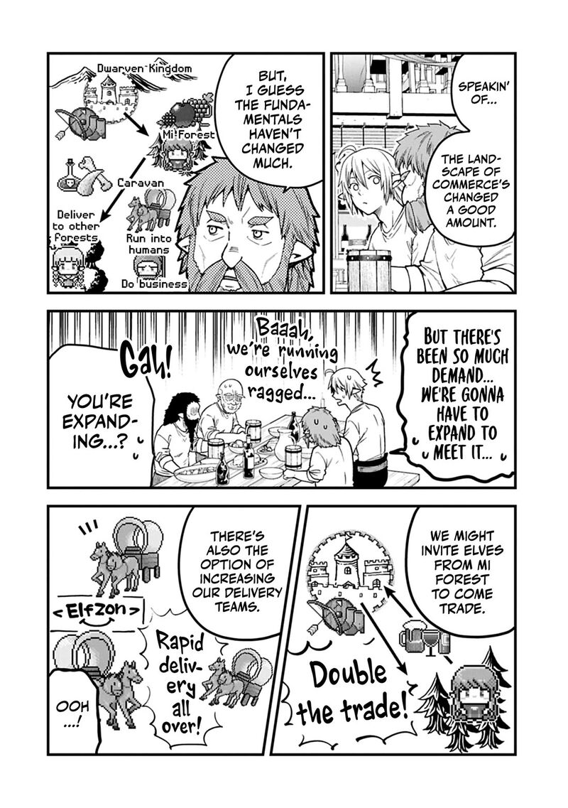Tensei Shite High Elf Ni Narimashitaga Slow Life Wa 120 Nen De Akimashita 42 20