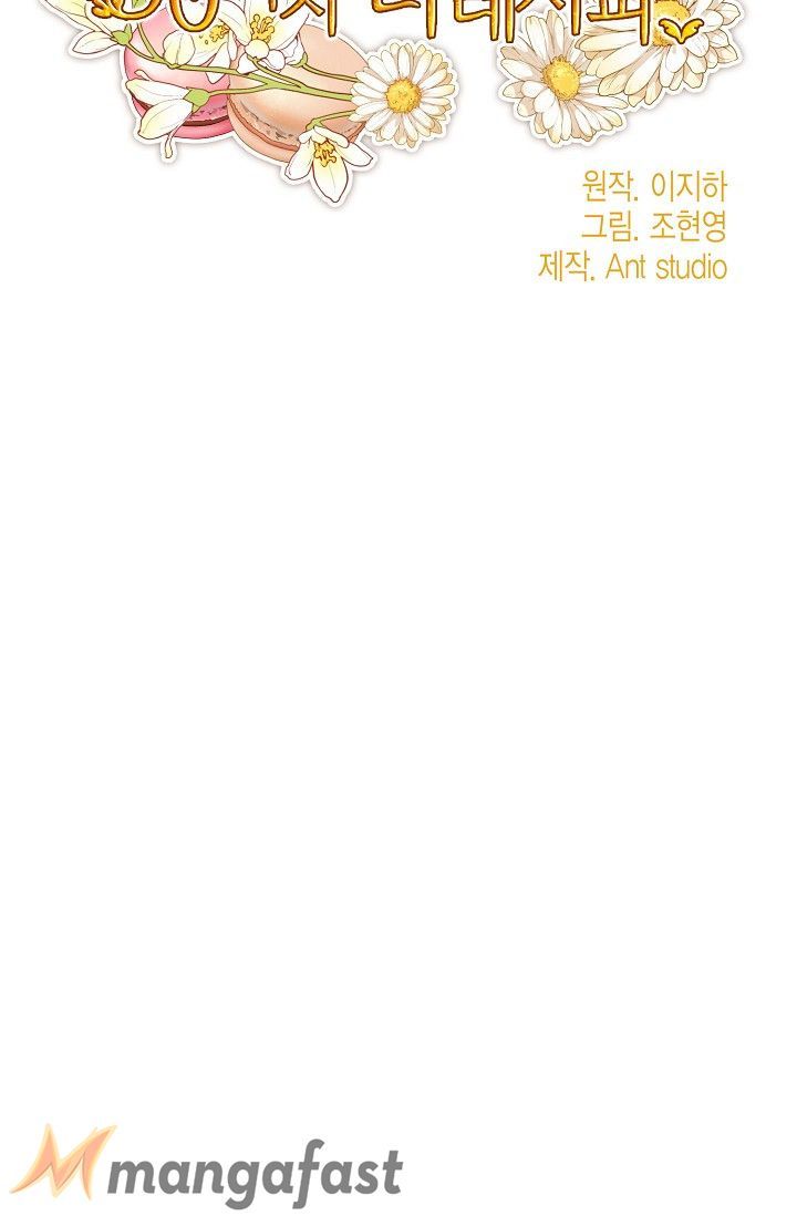 The Duchess 50 Tea Recipes 82 27