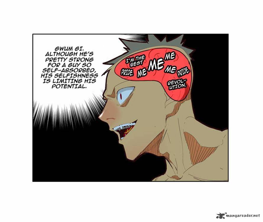 The God Of High School 145 2