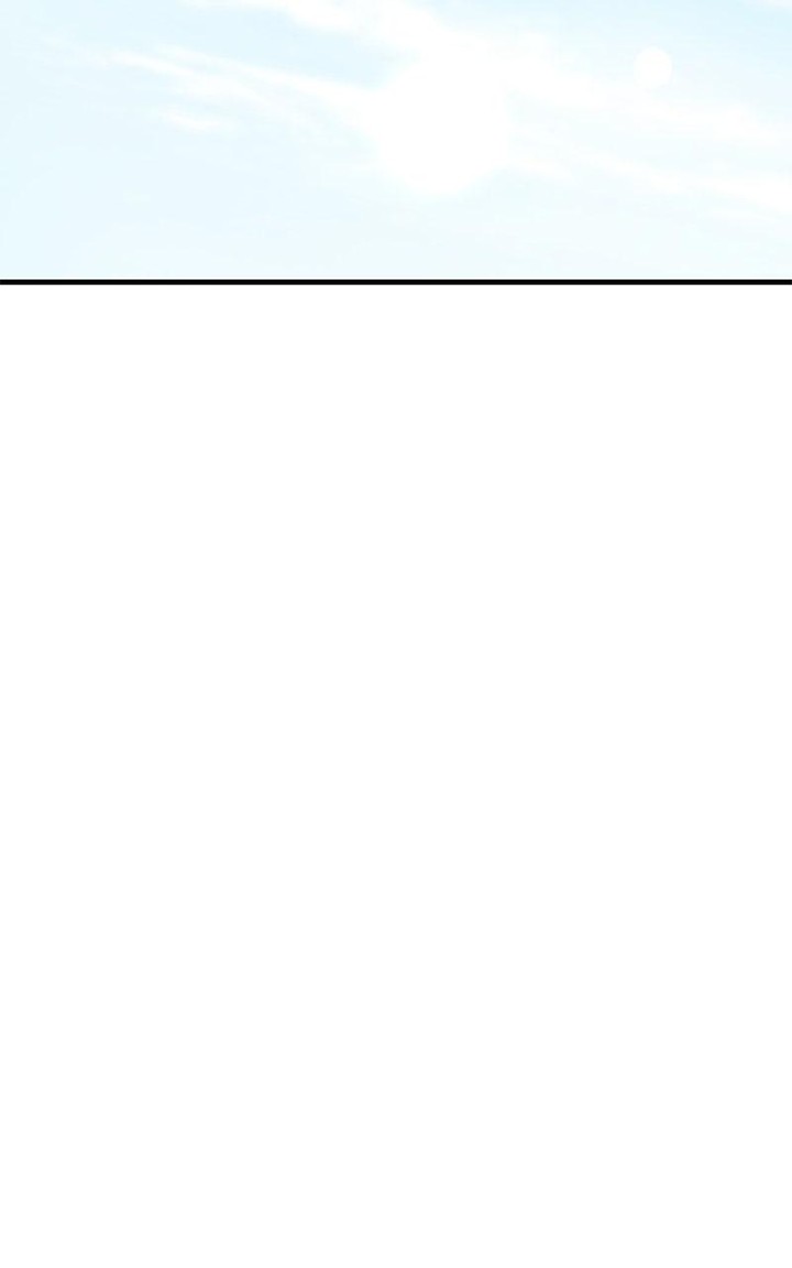 The Top Dungeon Farmer 105 131