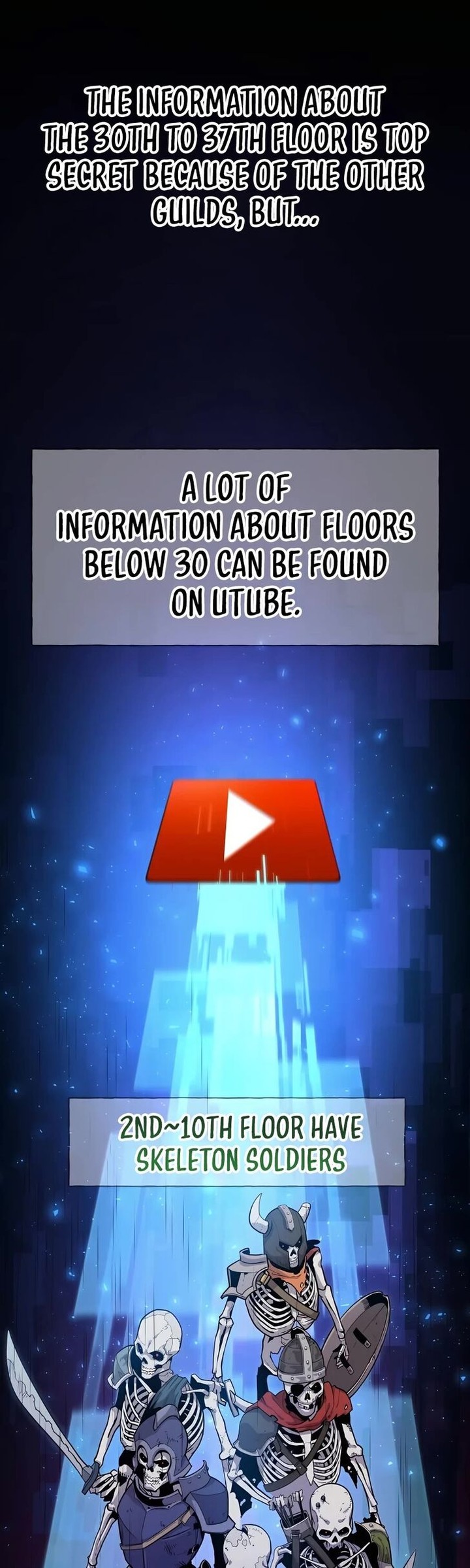 The Top Dungeon Farmer 2 63