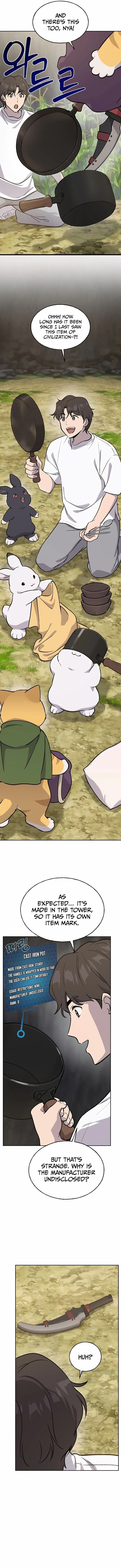 The Top Dungeon Farmer 22 15