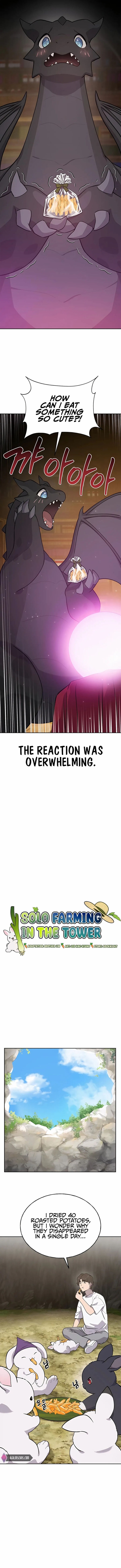 The Top Dungeon Farmer 22 7