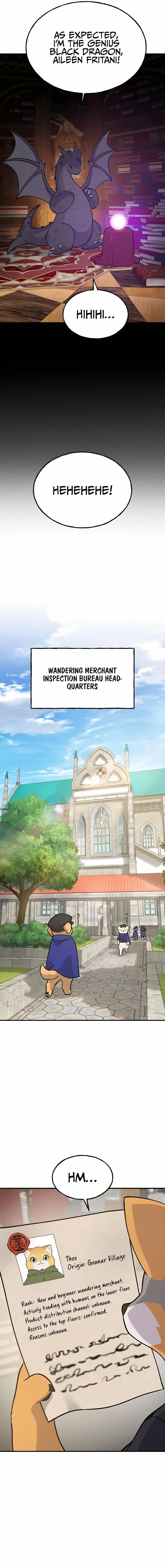 The Top Dungeon Farmer 25 21