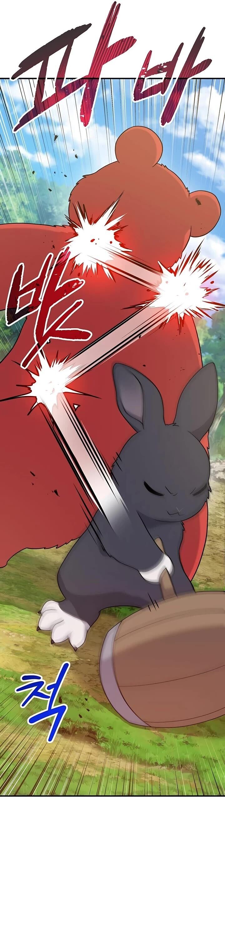 The Top Dungeon Farmer 28 4