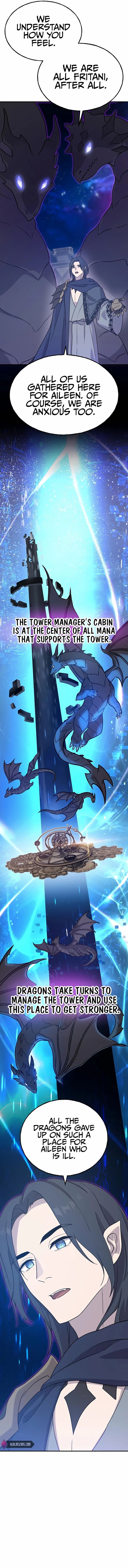 The Top Dungeon Farmer 29 11