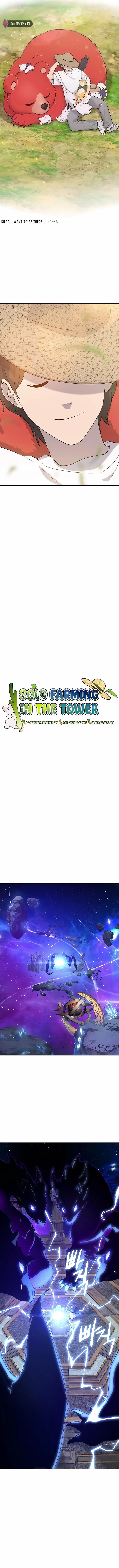 The Top Dungeon Farmer 29 8
