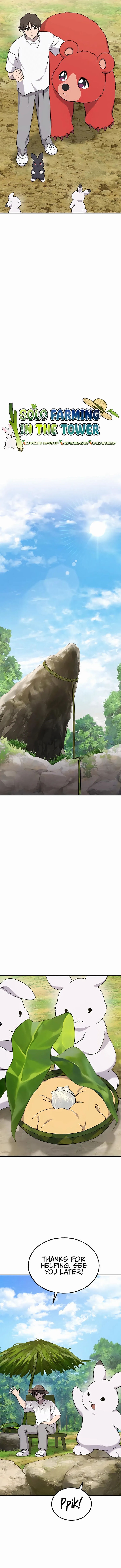 The Top Dungeon Farmer 35 3