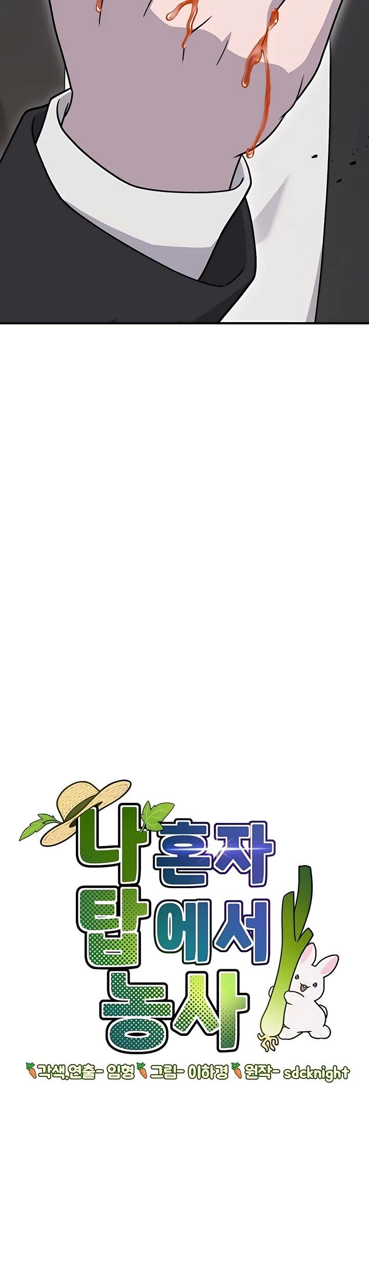 The Top Dungeon Farmer 39 28