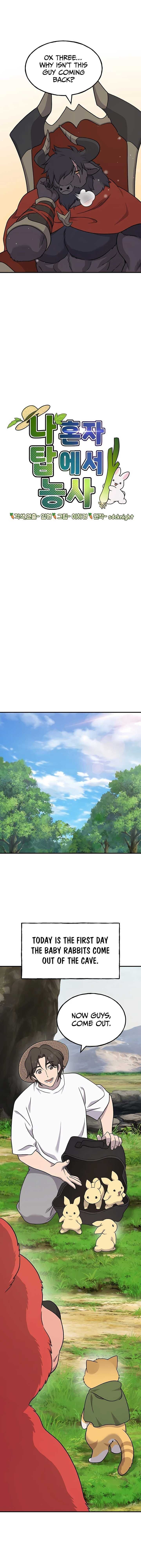 The Top Dungeon Farmer 41 17