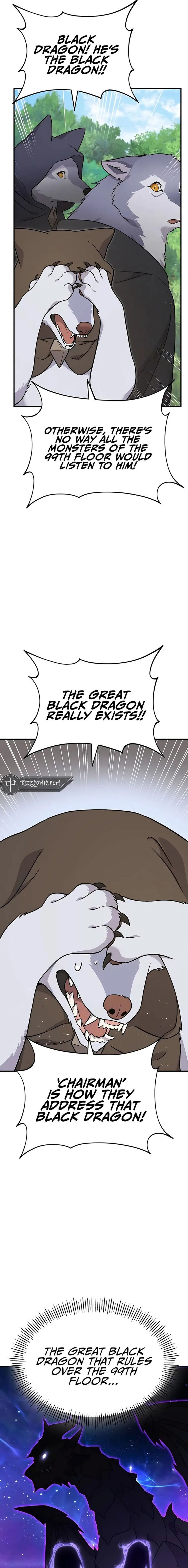 The Top Dungeon Farmer 49 10