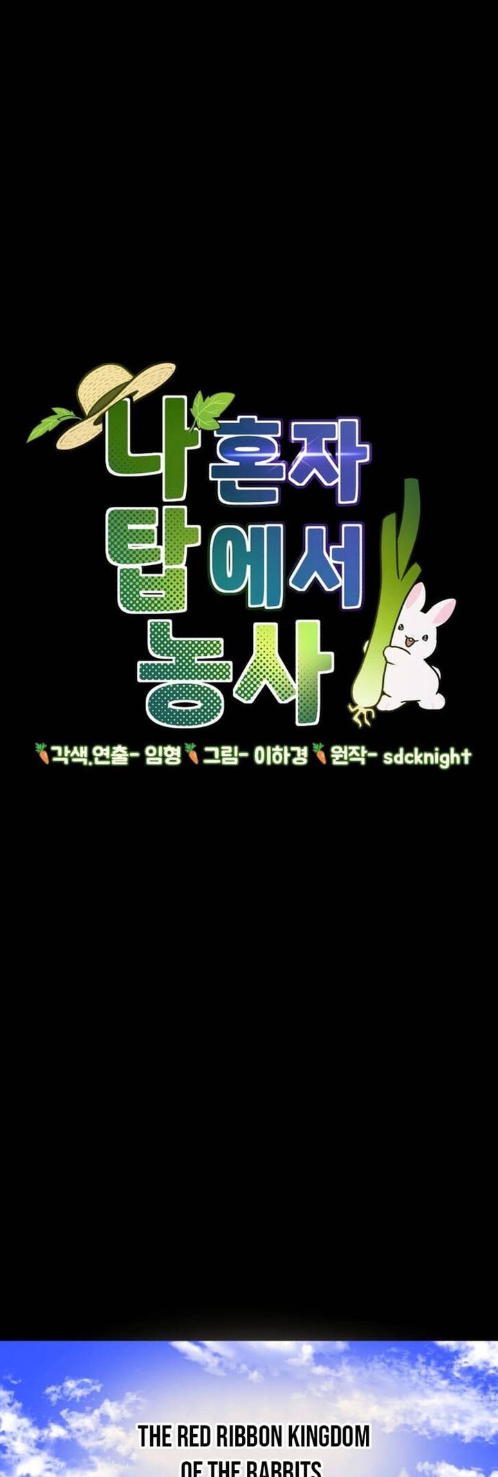 The Top Dungeon Farmer 57 23