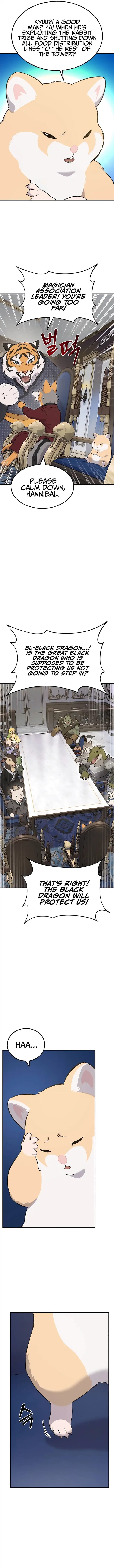 The Top Dungeon Farmer 59 12